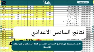 الآن.. استعلم عن نتائج السادس الإعدادي 2025 الدور الأول عبر موقع نتائجنا